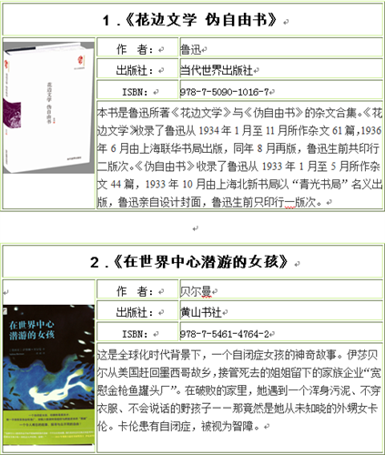 WDCM上传图片