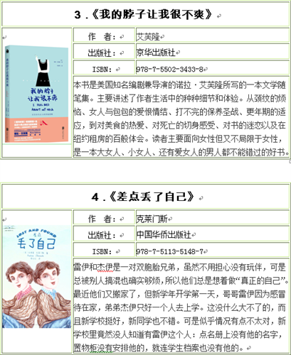 WDCM上传图片