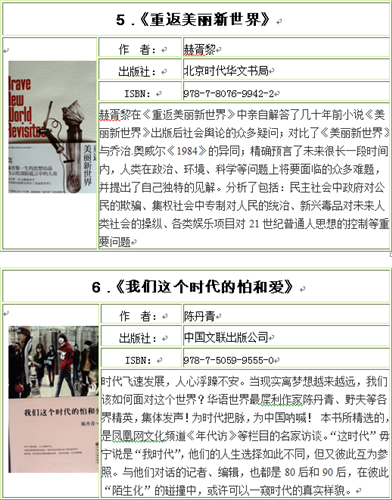 WDCM上传图片