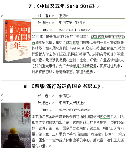 WDCM上传图片