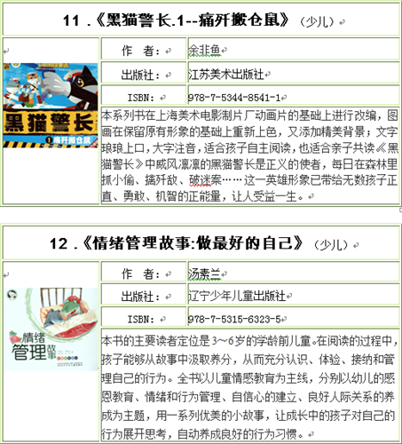 WDCM上传图片