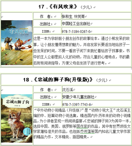 WDCM上传图片