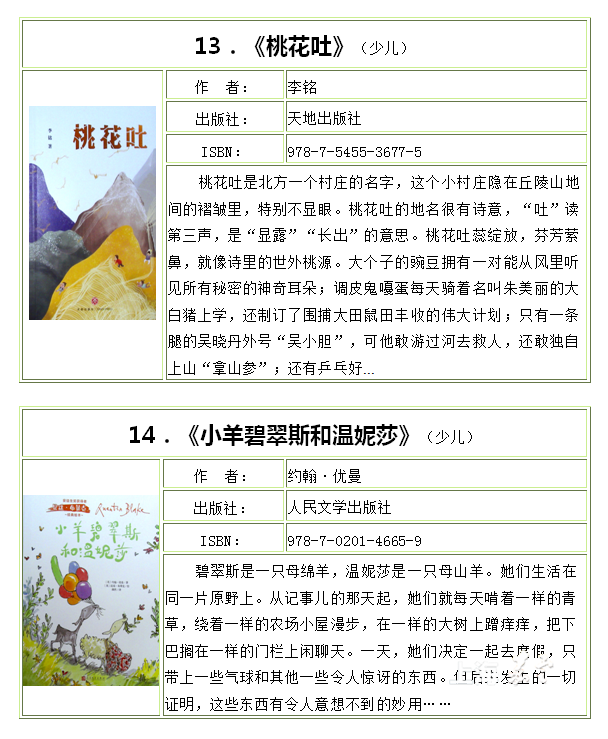 5f36695cdae1423ab8c89005a399012a.png